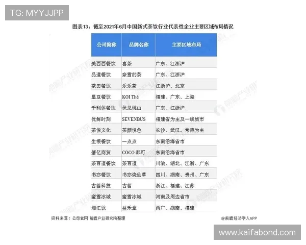 马来西亚云顶有限公司在亚洲博彩行业中的市场地位与竞争优势分析
